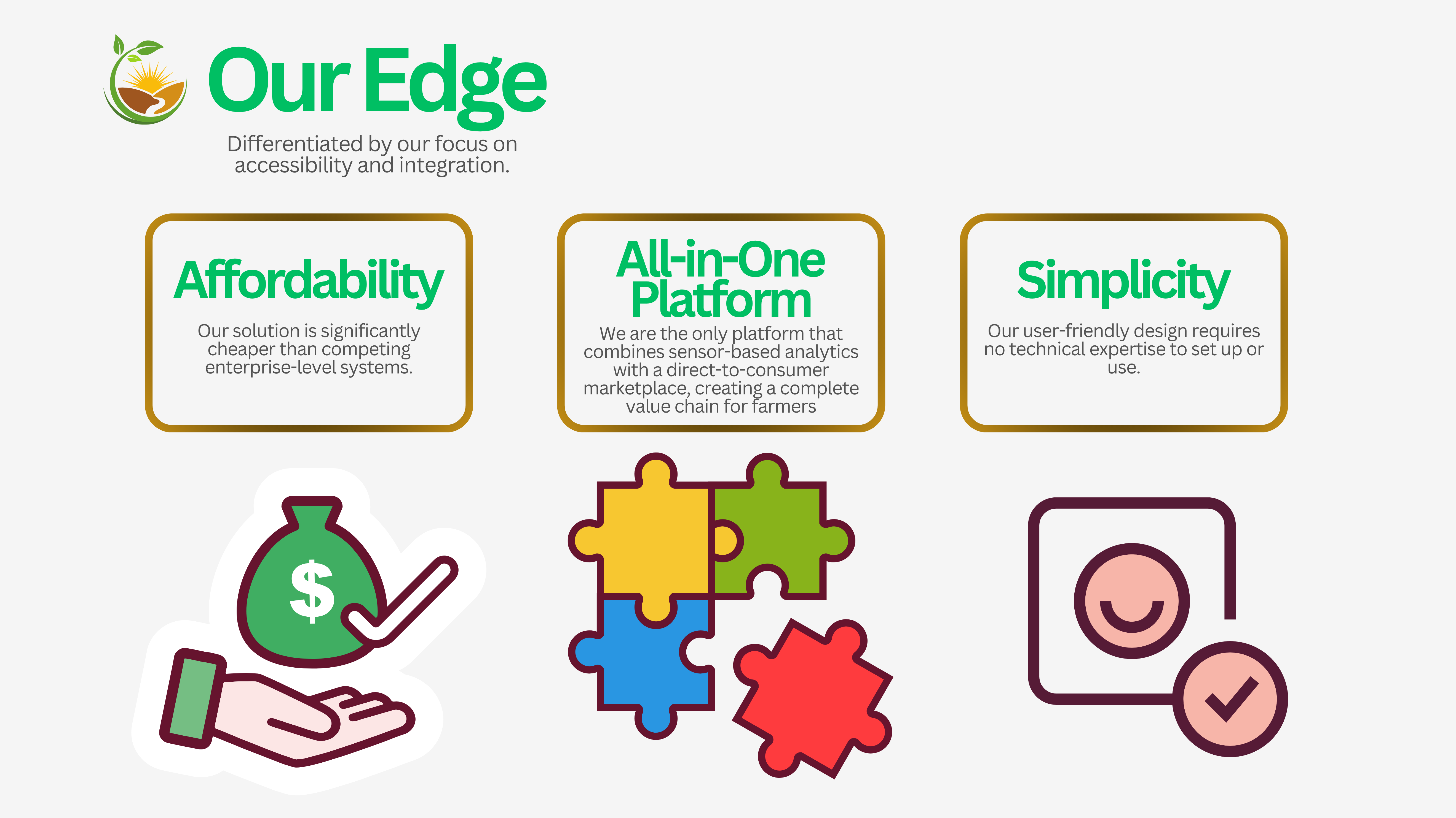 Harvest hub Pitch Deck - Fichier 8