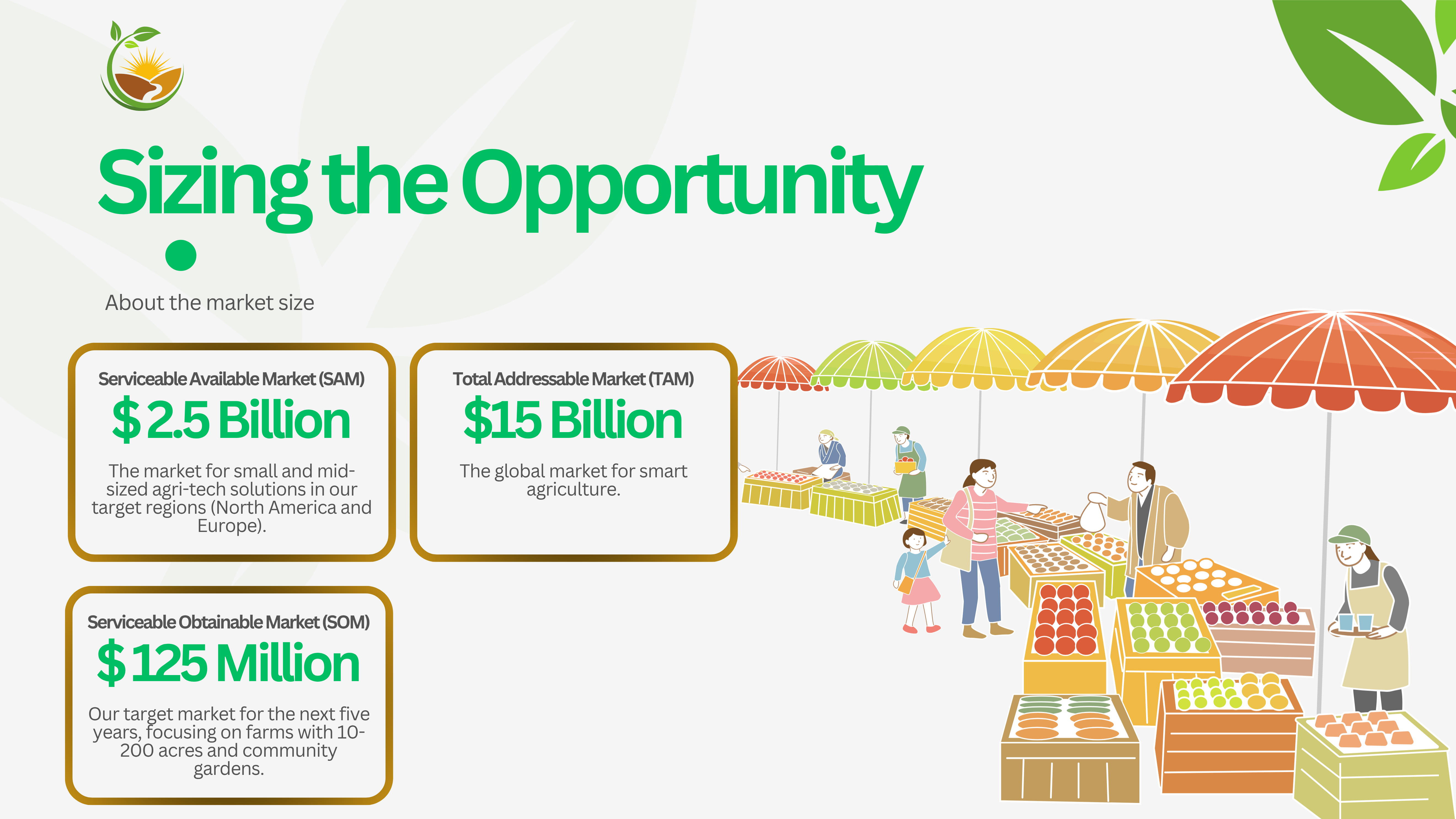 Harvest hub Pitch Deck - Fichier 7