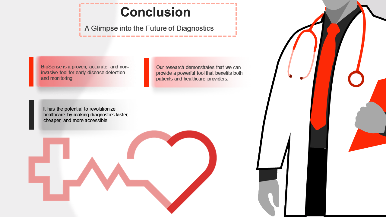 BioSense : L'Innovation Diagnostique - Fichier 10