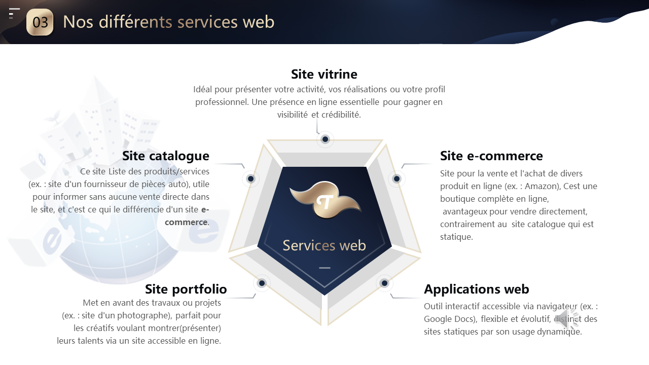 Zamatek (Catalogue de Services) - Fichier 6